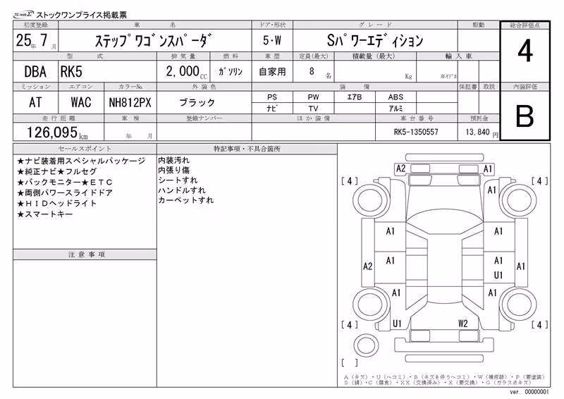 HONDA STEPWGN