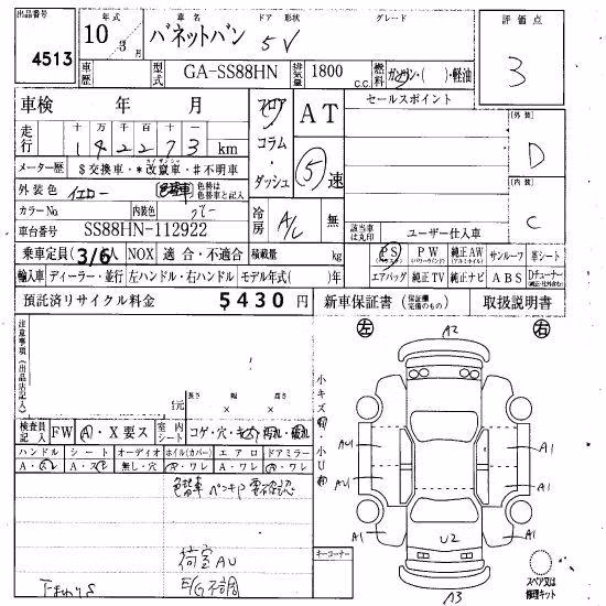 NISSAN VANETTE