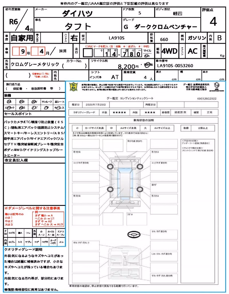 DAIHATSU TAFT