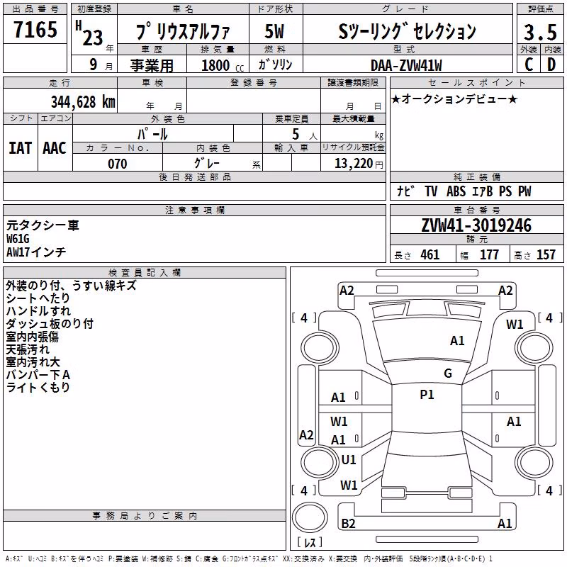 TOYOTA PRIUS ALPHA