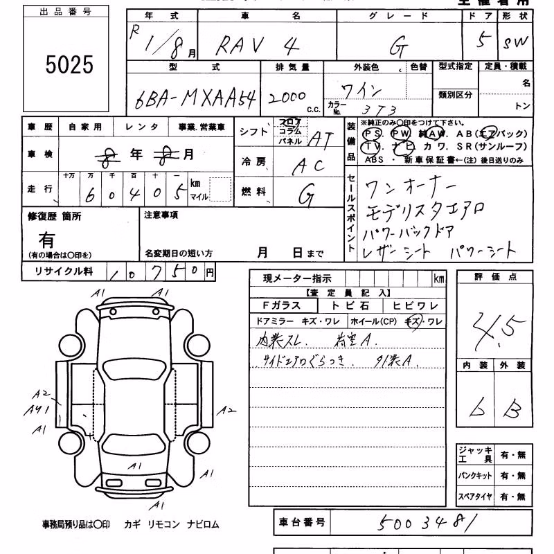 TOYOTA RAV4