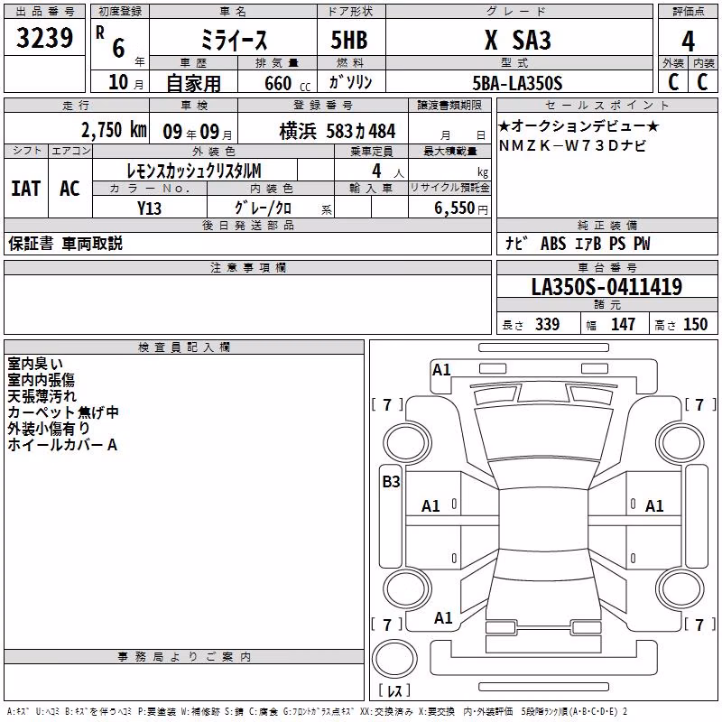 DAIHATSU MIRA E:S