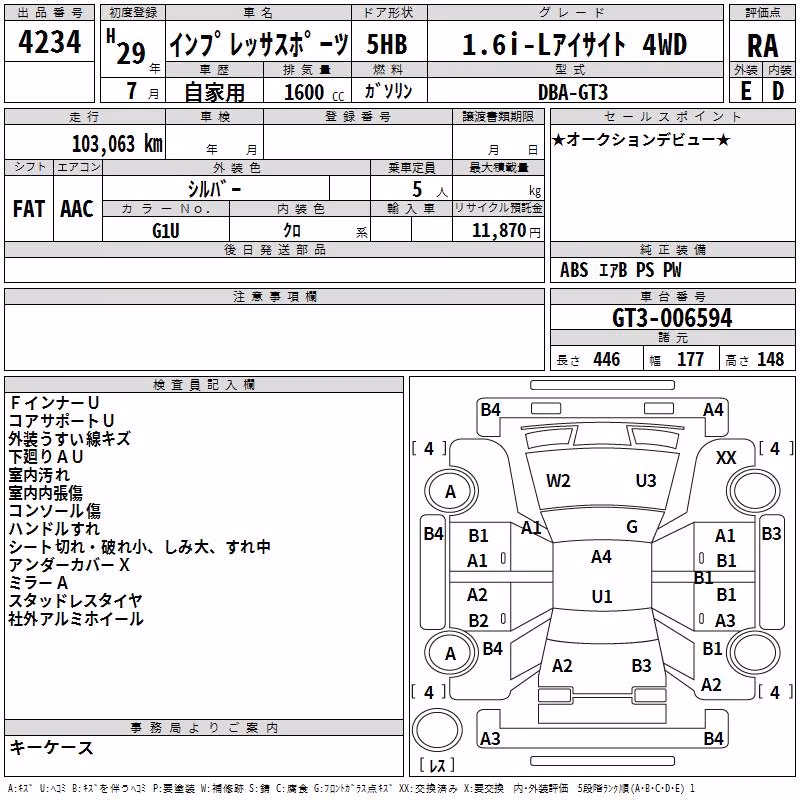 SUBARU XV