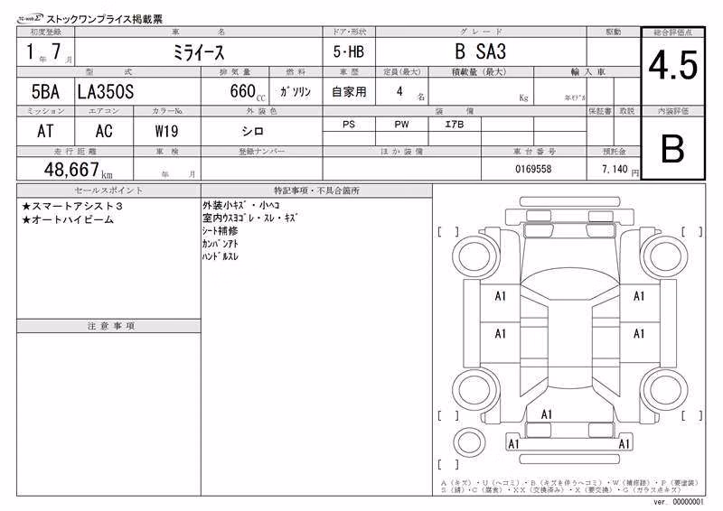 DAIHATSU MIRA E:S