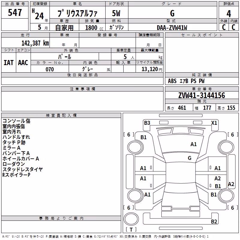 TOYOTA PRIUS ALPHA