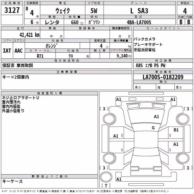 DAIHATSU WAKE