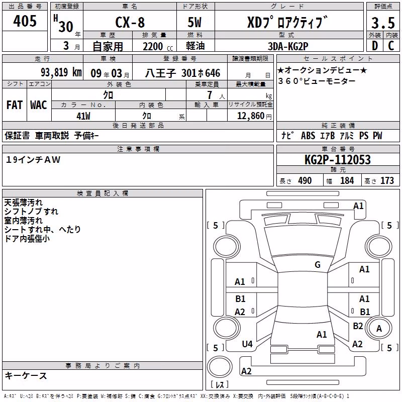 MAZDA CX-8
