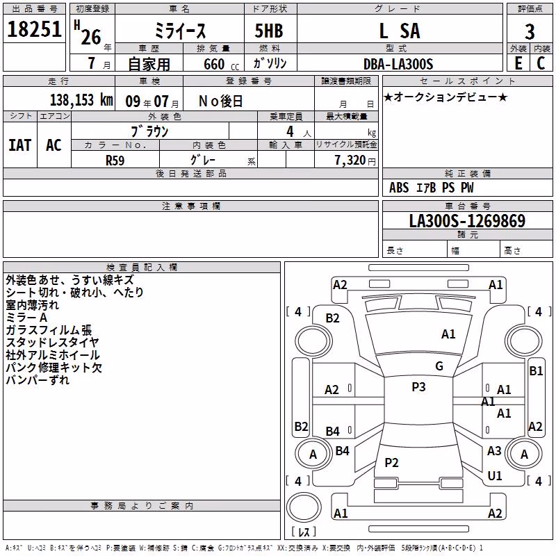 DAIHATSU MIRA E:S