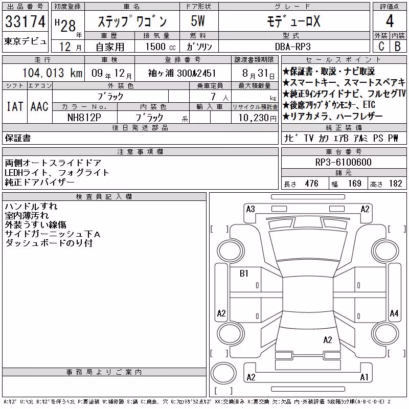 HONDA STEPWGN
