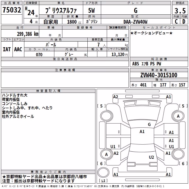 TOYOTA PRIUS ALPHA