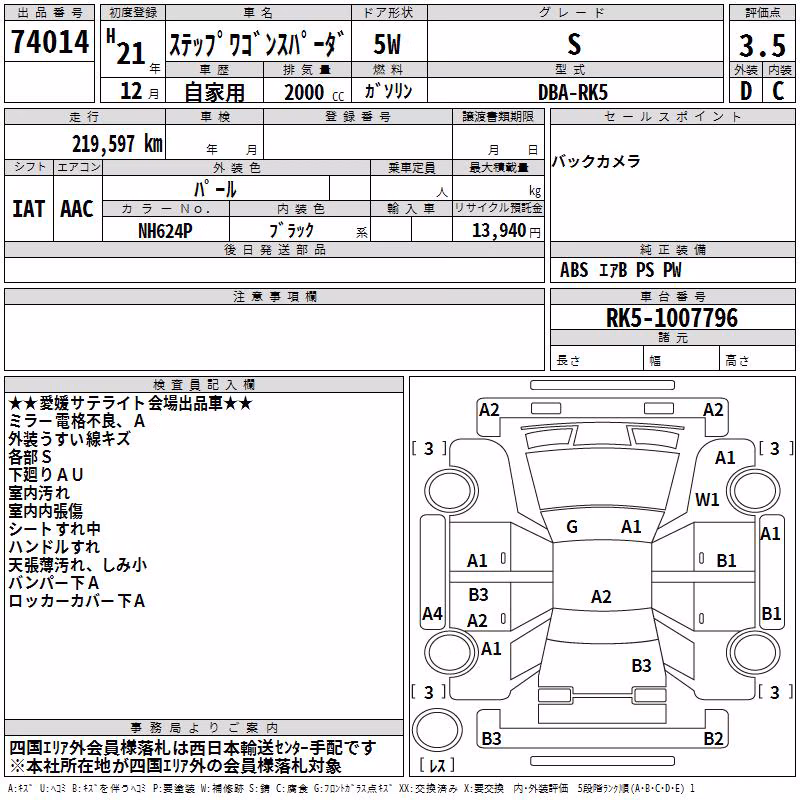 HONDA STEPWGN
