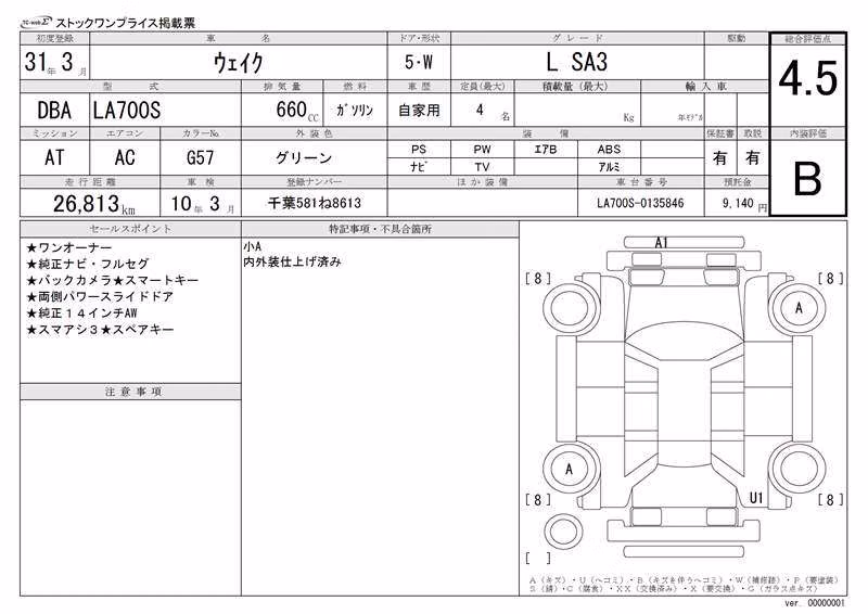 DAIHATSU WAKE
