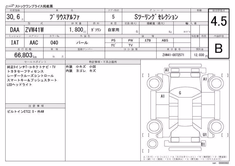 TOYOTA PRIUS ALPHA
