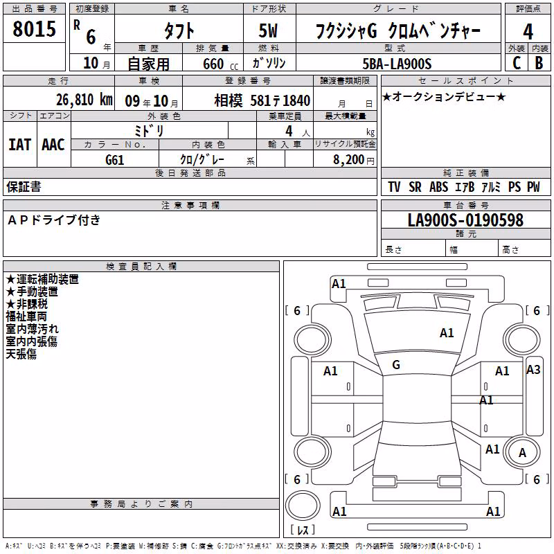DAIHATSU TAFT