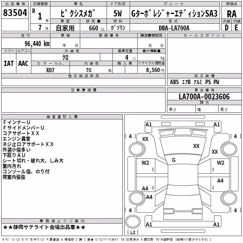 TOYOTA PIXIS MEGA