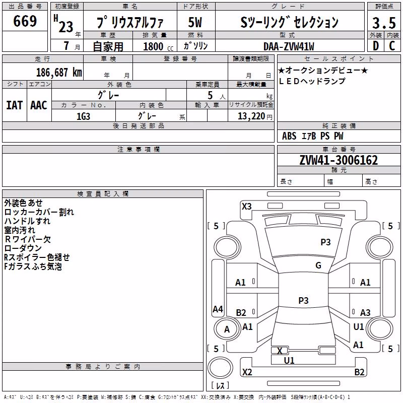 TOYOTA PRIUS ALPHA