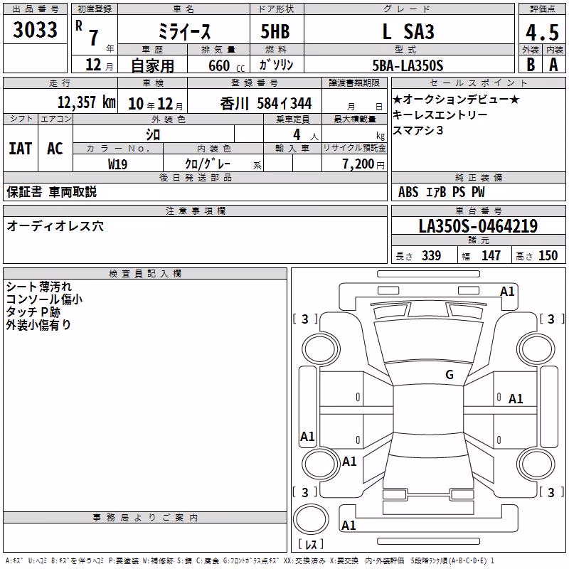 DAIHATSU MIRA E:S