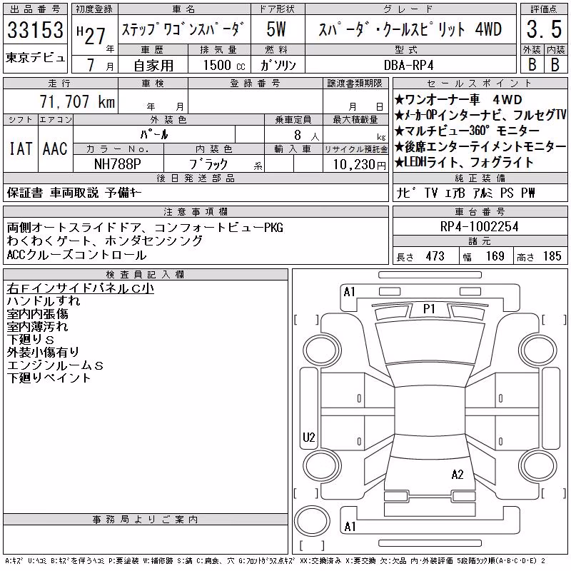 HONDA STEPWGN