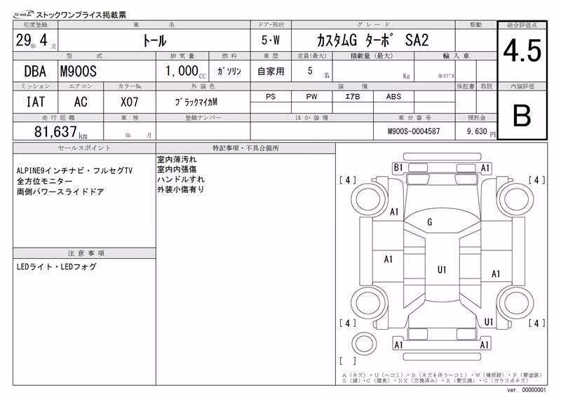 DAIHATSU THOR