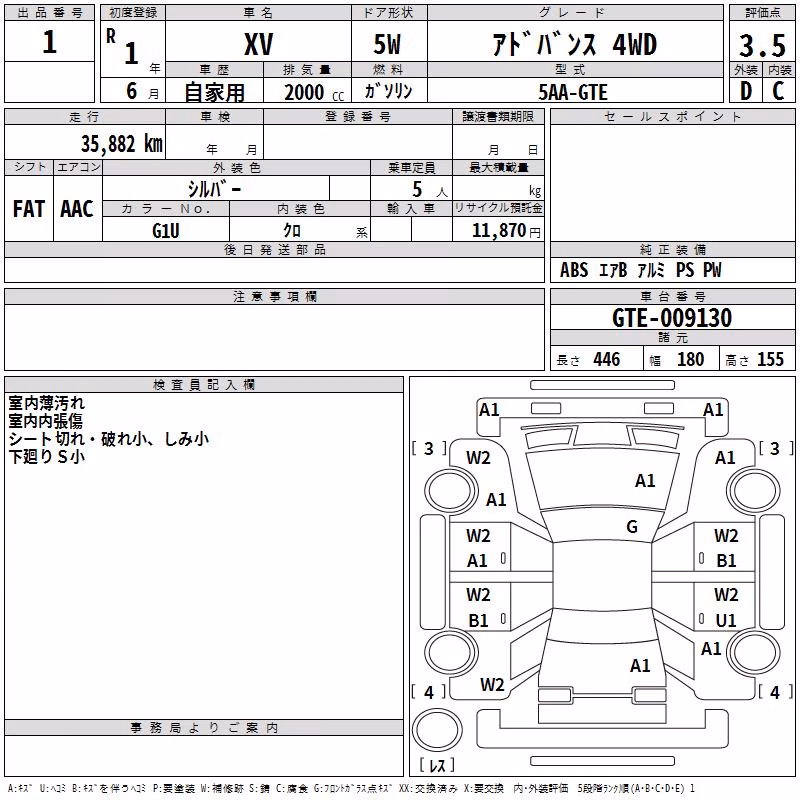 SUBARU XV
