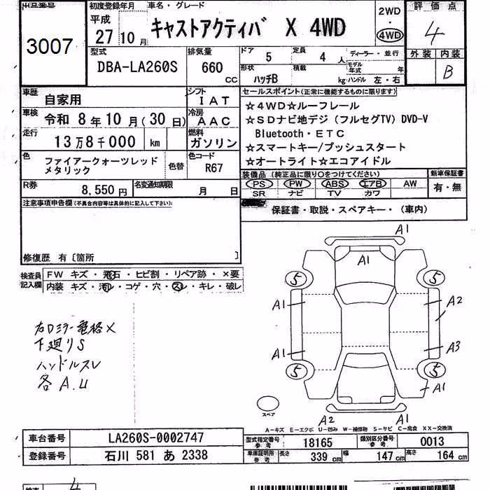 DAIHATSU CAST