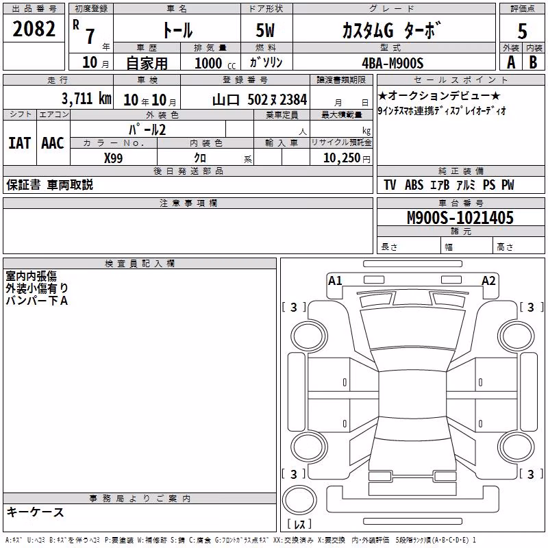 DAIHATSU THOR