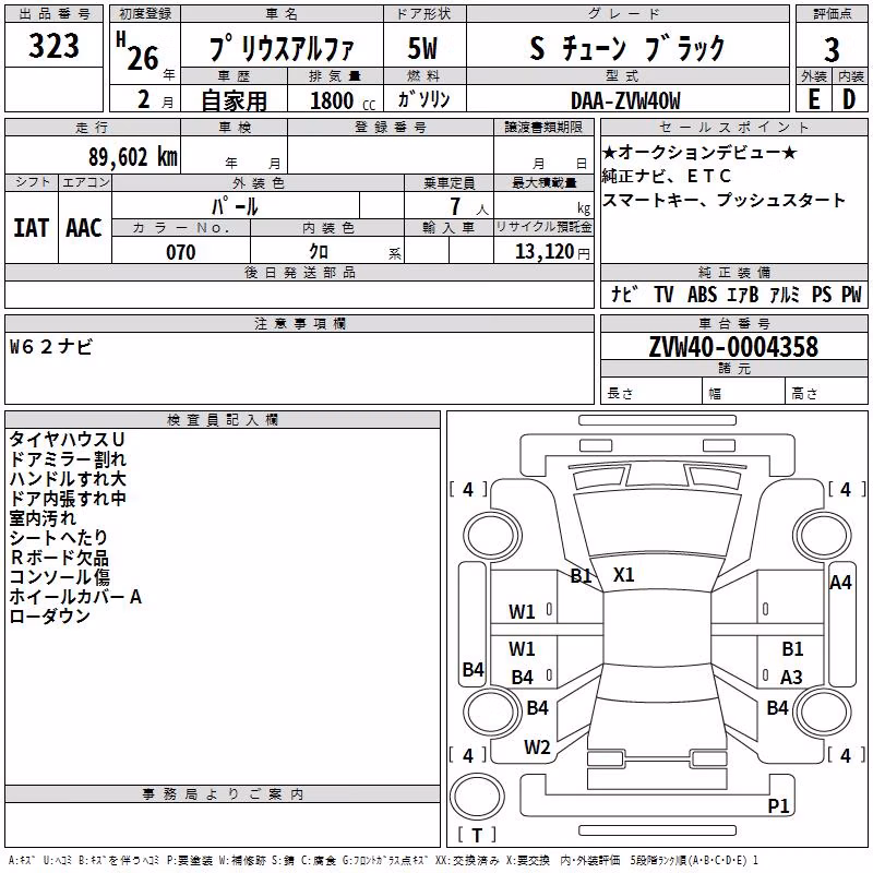 TOYOTA PRIUS ALPHA