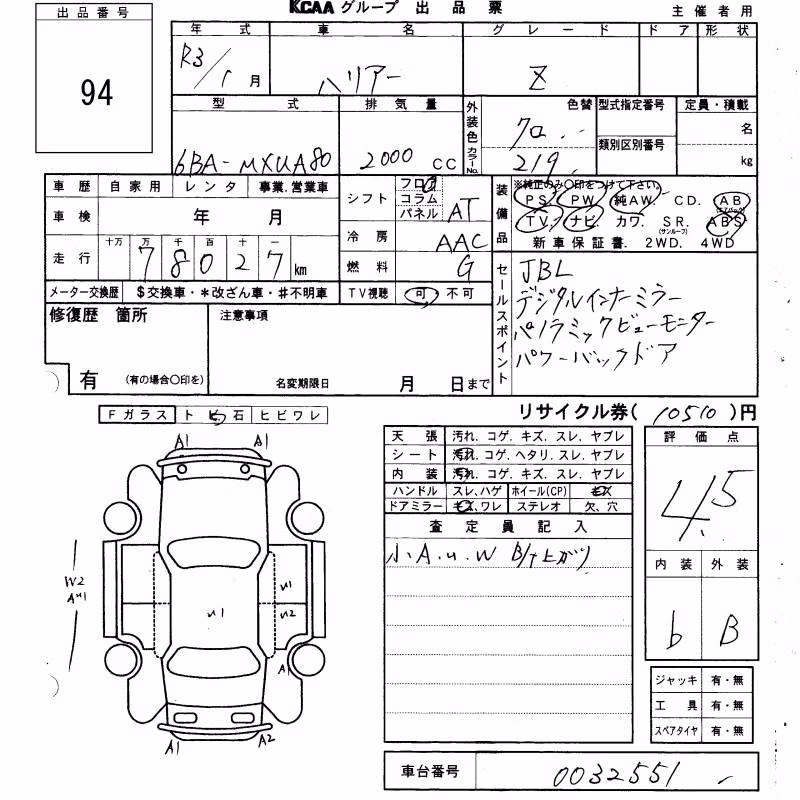 TOYOTA HARRIER