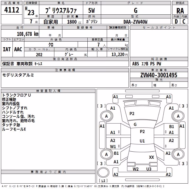 TOYOTA PRIUS ALPHA
