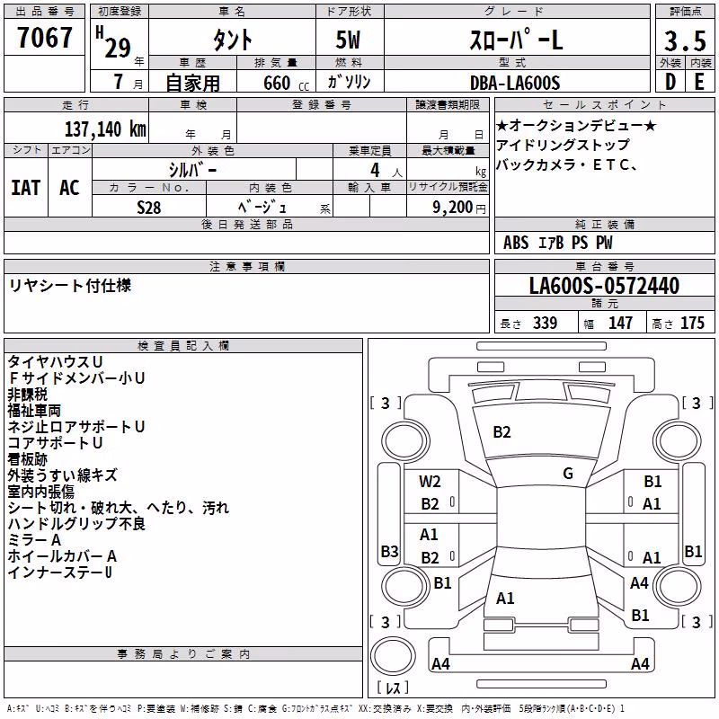 DAIHATSU TANTO