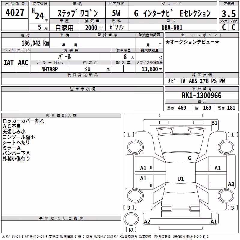 HONDA STEPWGN