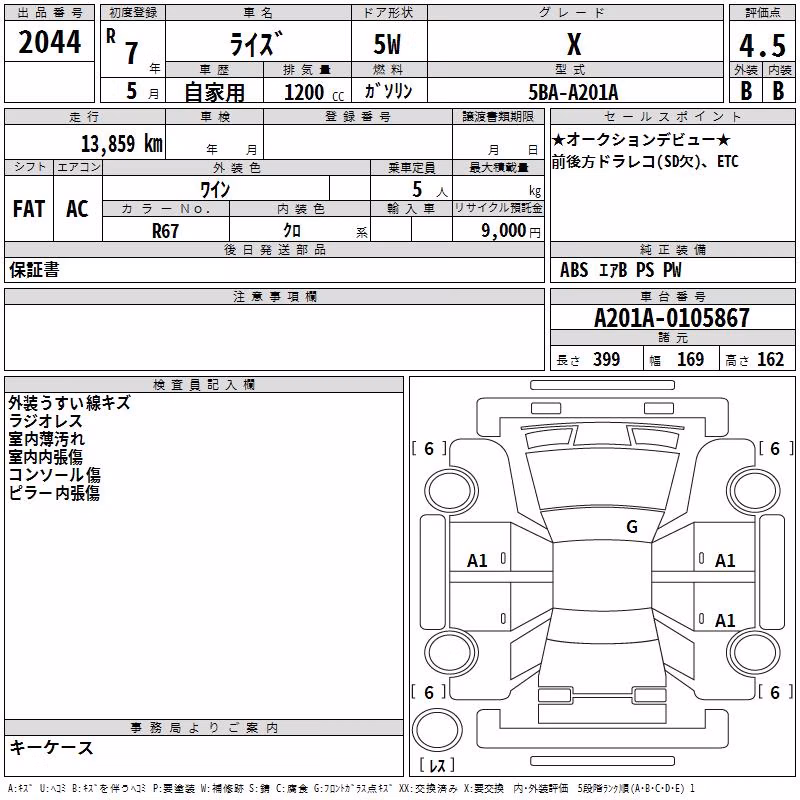 TOYOTA RAIZE