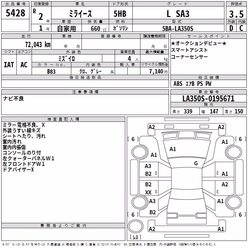 DAIHATSU MIRA E:S