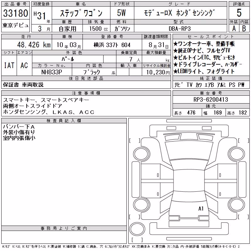 HONDA STEPWGN