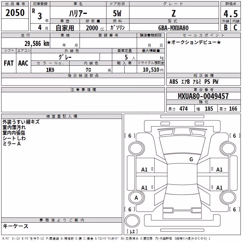 TOYOTA HARRIER
