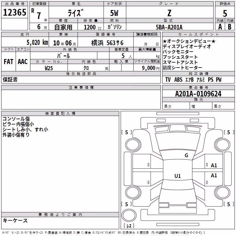 TOYOTA RAIZE
