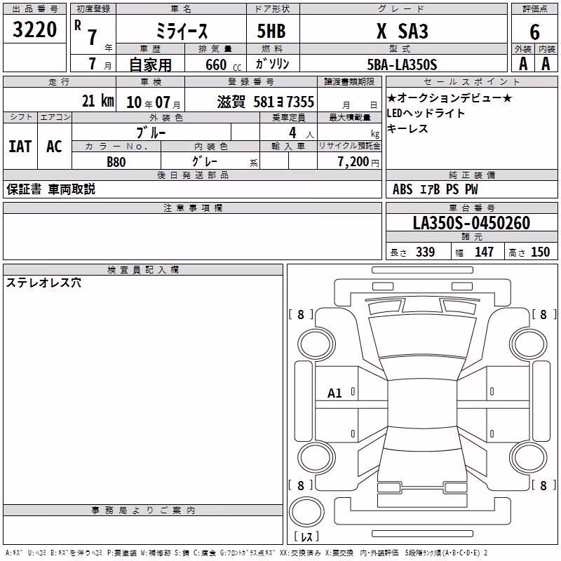 DAIHATSU MIRA E:S
