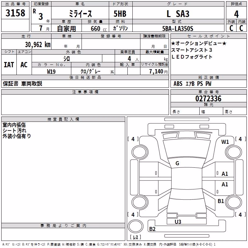 DAIHATSU MIRA E:S
