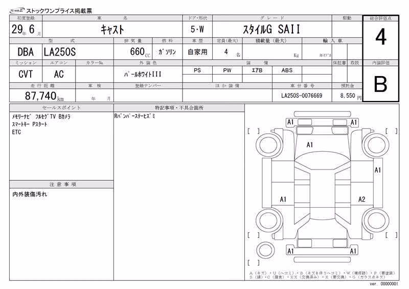 DAIHATSU CAST