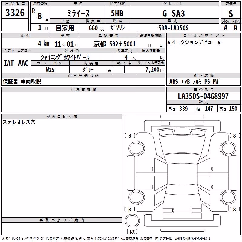 DAIHATSU MIRA E:S