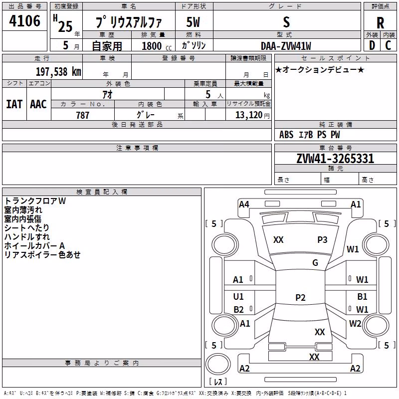 TOYOTA PRIUS ALPHA