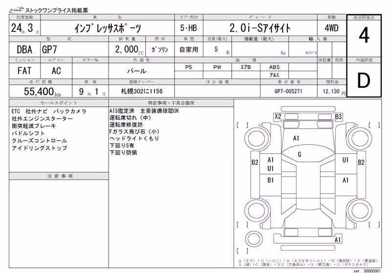 SUBARU XV