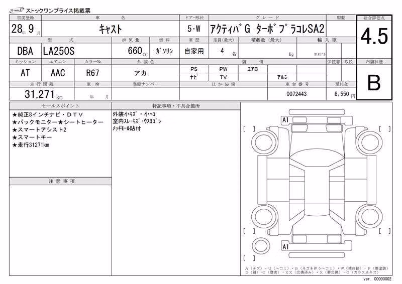 DAIHATSU CAST