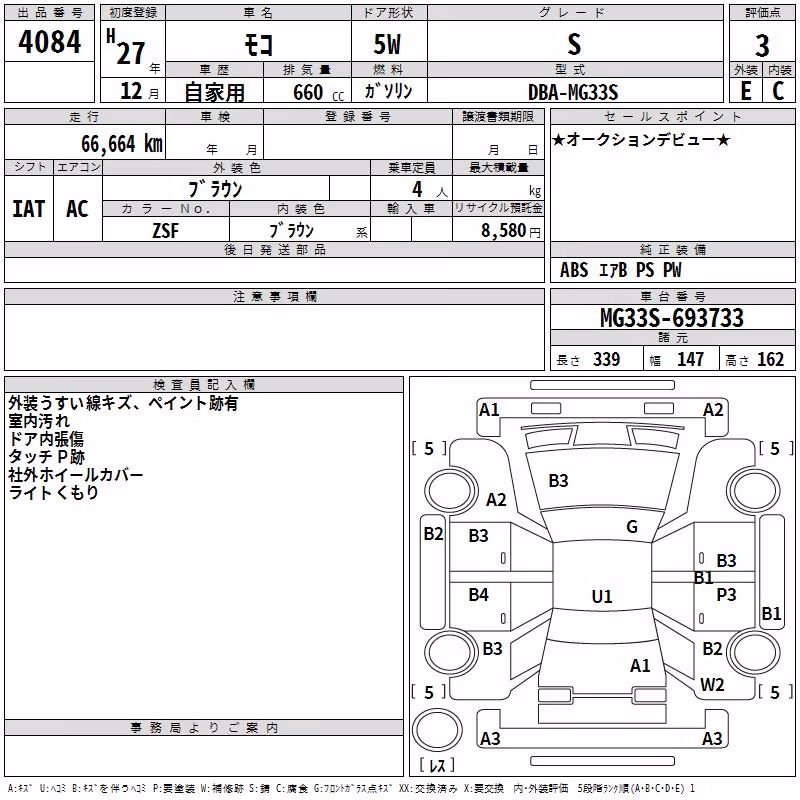 NISSAN MOCO