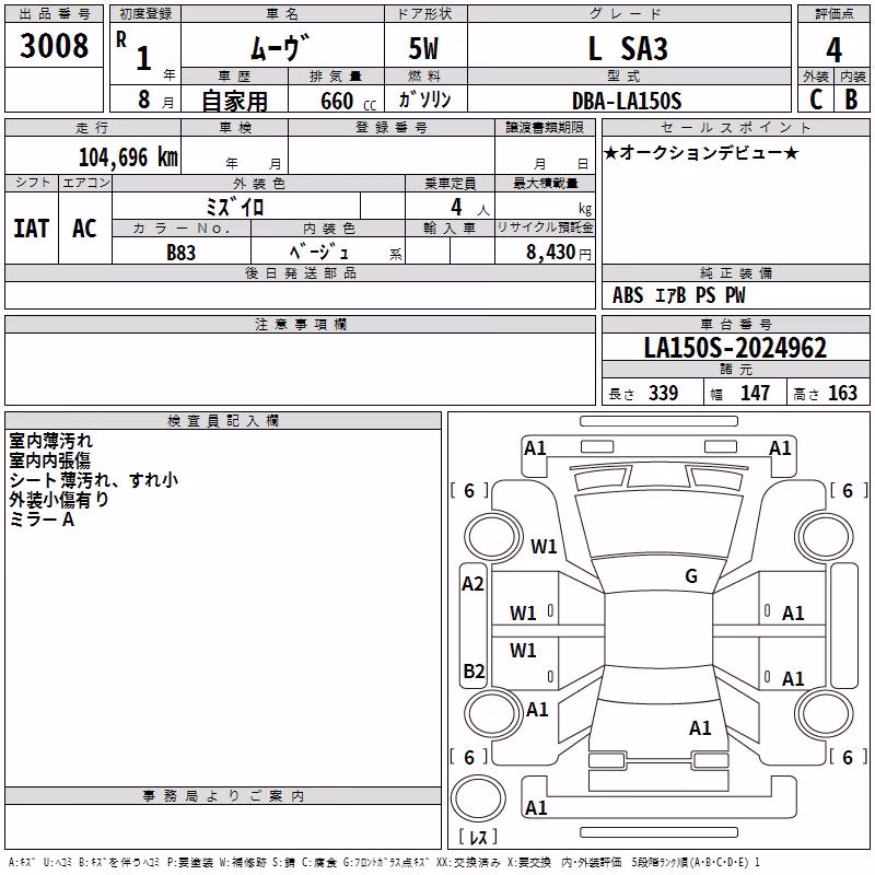 DAIHATSU MOVE