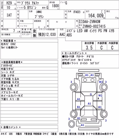 TOYOTA PRIUS ALPHA