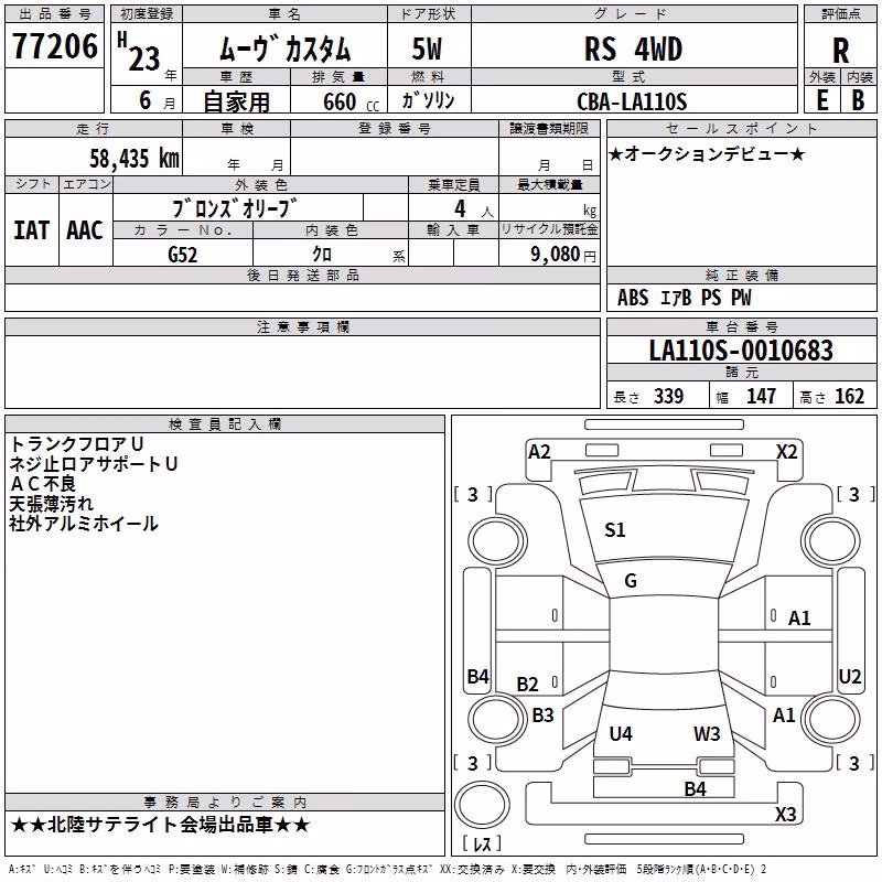 DAIHATSU MOVE