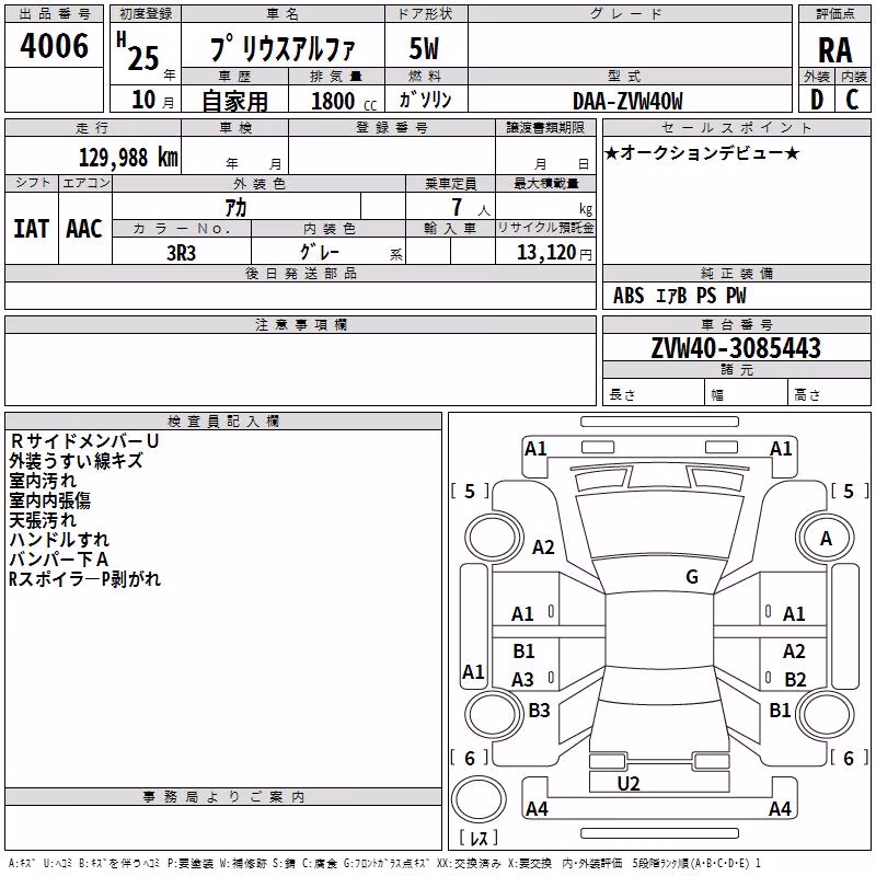 TOYOTA PRIUS ALPHA