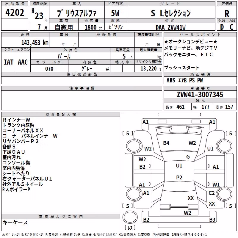 TOYOTA PRIUS ALPHA