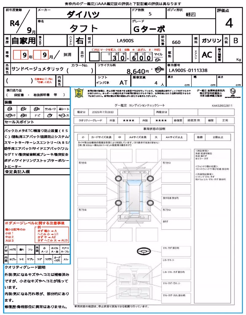 DAIHATSU TAFT